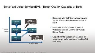 Enhanced Voice Service (EVS): Better Quality, Capacity or Both



                                                                                                                 Designed with VoIP in mind and targets
                                                                Higher                                            VoLTE. Expected to be Commercial in
                               EVS SWB                        Capacity at
                                (13.3k)                     Similar Quality                                       2014

                                                                                                                 EVS-VBR for WCDMA+: 5.95kbps
        Voice                 AMR WB                                EVS-VBR WB                                    Wideband Source Controlled Variable
        Quality                (12.65k)                               (5.95k)
                                                                                                                  Bitrate Codec
                                                                                Higher
                                AMR                                           Capacity at
                                                                                                                 Opportunity to Support EVS across all
                               (12.2k)                                       Higher Quality                       voice networks for seamless quality (CS
                                                                                                                  and VoIP)
                                                                   Voice Capacity




Note: EVS has many additional modes not shown that are optimized for music, stereo and even wider bandwidths.
 