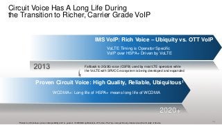 Circuit Voice Has A Long Life During
the Transition to Richer, Carrier Grade VoIP


                                                                                              IMS VoIP: Rich Voice – Ubiquity vs. OTT VoIP
                                                                                                             VoLTE Timing is Operator Specific
                                                                                                             VoIP over HSPA+ Driven by VoLTE


                                                                                   Fallback to 2G/3G voice (CSFB) used by most LTE operators while
                                                                                   the VoLTE with SRVCC ecosystem is being developed and expanded


                        Proven Circuit Voice: High Quality, Reliable, Ubiquitous1
                                             WCDMA+: Long life of HSPA+ means long life of WCDMA



                                                                                                                                                                           2020+
   1Thanks
                                                                                                                                                                                   14
             to soft handover, proven interoperability and 10+ years of 1X/WCDMA optimizations. OTT=Over-The-Top, voice just like any data service without Quality of Service
 