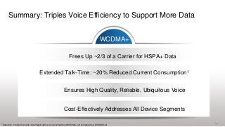 Summary: Triples Voice Efficiency to Support More Data


                                                                                                 WCDMA+

                                                                    Frees Up ~2/3 of a Carrier for HSPA+ Data

                                       Extended Talk-Time: ~20% Reduced Current Consumption1


                                                               Ensures High Quality, Reliable, Ubiquitous Voice


                                                               Cost-Effectively Addresses All Device Segments

                                                                                                                  15
1Reduction   in modem current consumption during an circuit switched WCDMA+ call compared to a WCDMA call
 