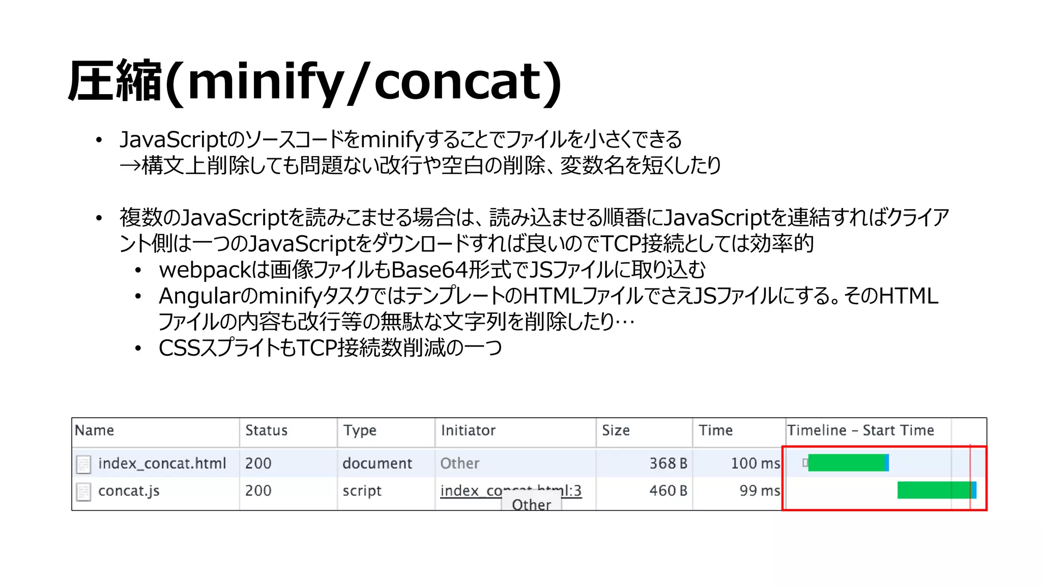 圧縮(minify/concat)
• JavaScriptのソースコードをminifyすることでファイルを小さくできる
→構文上削除しても問題ない改行や空白の削除、変数名を短くしたり
• 複数のJavaScriptを読みこませる場合は、読み込ませる順番にJavaScriptを連結すればクライア
ント側は一つのJavaScriptをダウンロードすれば良いのでTCP接続としては効率的
• webpackは画像ファイルもBase64形式でJSファイルに取り込む
• AngularのminifyタスクではテンプレートのHTMLファイルでさえJSファイルにする。そのHTML
ファイルの内容も改行等の無駄な文字列を削除したり…
• CSSスプライトもTCP接続数削減の一つ
 