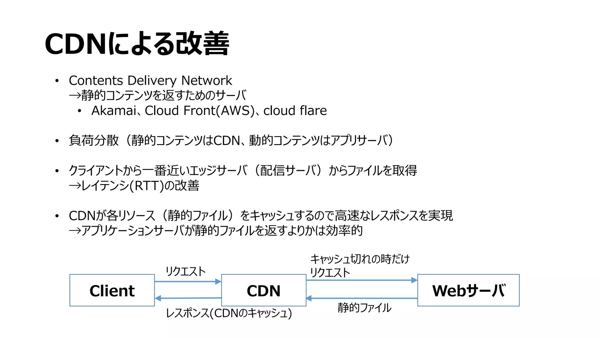 CDNによる改善
• Contents Delivery Network
→静的コンテンツを返すためのサーバ
• Akamai、Cloud Front(AWS)、cloud flare
• 負荷分散（静的コンテンツはCDN、動的コンテンツはアプリサーバ）
• クライアントから一番近いエッジサーバ（配信サーバ）からファイルを取得
→レイテンシ(RTT)の改善
• CDNが各リソース（静的ファイル）をキャッシュするので高速なレスポンスを実現
→アプリケーションサーバが静的ファイルを返すよりかは効率的
Client CDN Webサーバ
キャッシュ切れの時だけ
リクエスト
静的ファイル
リクエスト
レスポンス(CDNのキャッシュ)
 