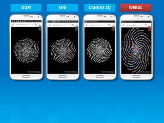 ???? ??? Web ???????? WebGL