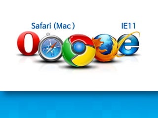 IE11 
Safari (Mac )  