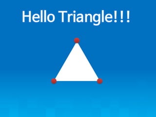 Hello Triangle!!!  