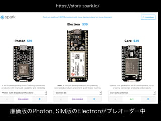 https://store.spark.io/
廉価版のPhoton, SIM版のElectronがプレオーダー中
 