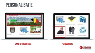 E-commerce Strategie