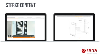 E-commerce Strategie