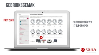 E-commerce Strategie