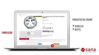 E-commerce Strategie