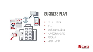 •
•
•
•
•
•
 