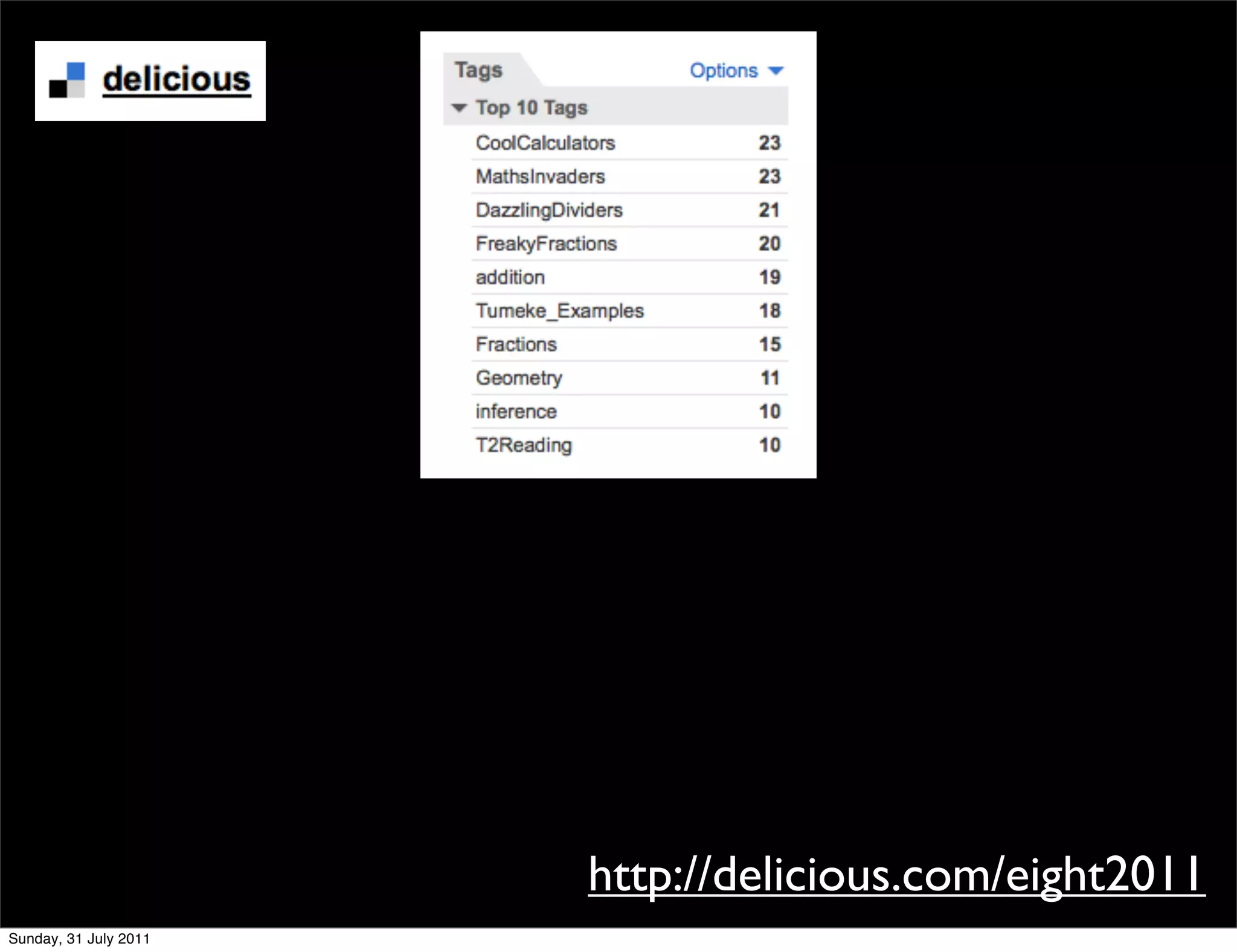 http://delicious.com/eight2011
Sunday, 31 July 2011
 