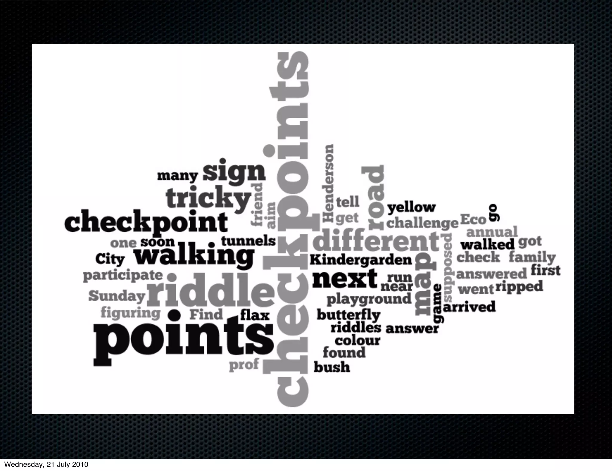 Wordle
         Writing Vocab




Wednesday, 21 July 2010
 