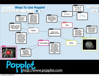 Popplet            http://www.popplet.com
Thursday, 20 October 2011
 
