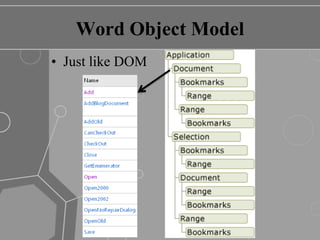 Word Object ModelJust like DOM