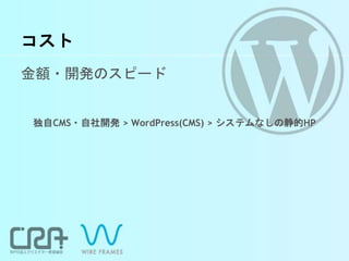 コスト
金額・開発のスピード
独自CMS・自社開発 > WordPress(CMS) > システムなしの静的HP
 