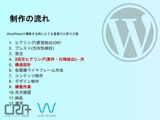 制作の流れ
WordPressで構築する時にとても重要だと思う工程
1. ヒアリング(要望抽出)OK!
2. ブレスト(方向性検討)
3. 受注
4. 2回目ヒアリング(要件・仕様抽出)←次
5. 構造設計
6. 各階層ワイヤフレーム作成
7. コンテンツ制作
8. デザイン制作
9. 構築作業
10.先方確認
11.納品
12.運用
 
