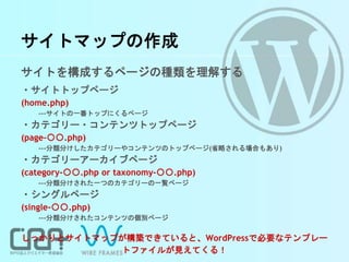 サイトマップの作成
サイトを構成するページの種類を理解する
・サイトトップページ
(home.php)
---サイトの一番トップにくるページ
・カテゴリー・コンテンツトップページ
(page-〇〇.php)
---分類分けしたカテゴリーやコンテンツのトップページ(省略される場合もあり)
・カテゴリーアーカイブページ
(category-〇〇.php or taxonomy-〇〇.php)
---分類分けされた一つのカテゴリーの一覧ページ
・シングルページ
(single-〇〇.php)
---分類分けされたコンテンツの個別ページ
しっかりとサイトマップが構築できていると、WordPressで必要なテンプレー
トファイルが見えてくる！
 