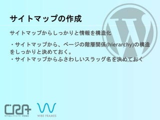 サイトマップの作成
サイトマップからしっかりと情報を構造化
・サイトマップから、ページの階層関係(hierarchy)の構造
をしっかりと決めておく。
・サイトマップからふさわしいスラッグ名を決めておく
 