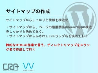 サイトマップの作成
サイトマップからしっかりと情報を構造化
・サイトマップから、ページの階層関係(hierarchy)の構造
をしっかりと決めておく。
・サイトマップからふさわしいスラッグ名を決めておく
静的なHTMLの作業で言う、ディレクトリマップをスラッ
グ名で作成して行く
 