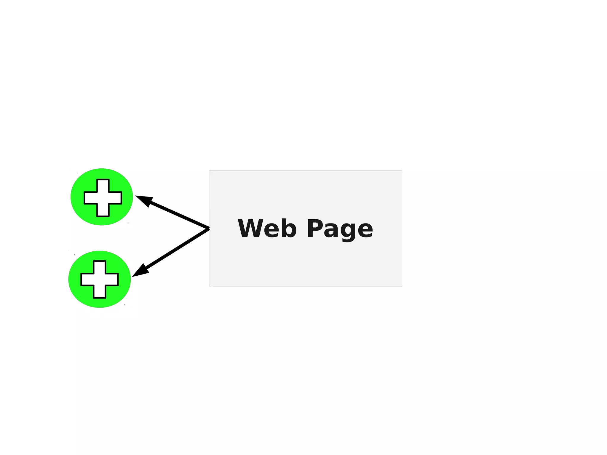 Web Page 