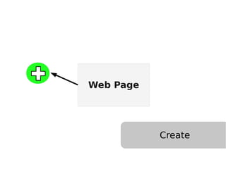 Web Page
Create
 