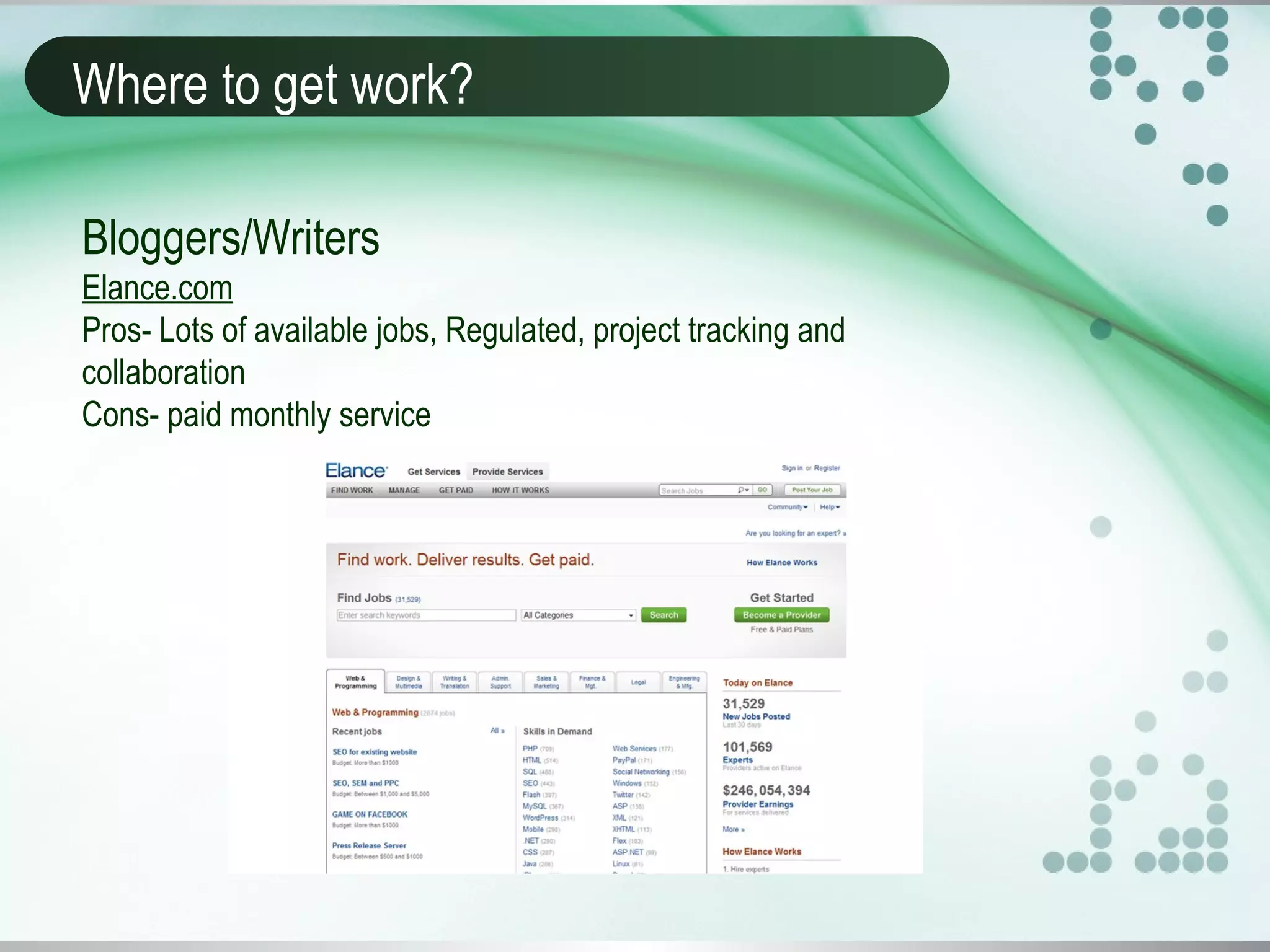 Where to get work?
Bloggers/Writers
Elance.com
Pros- Lots of available jobs, Regulated, project tracking and
collaboration
Cons- paid monthly service
 