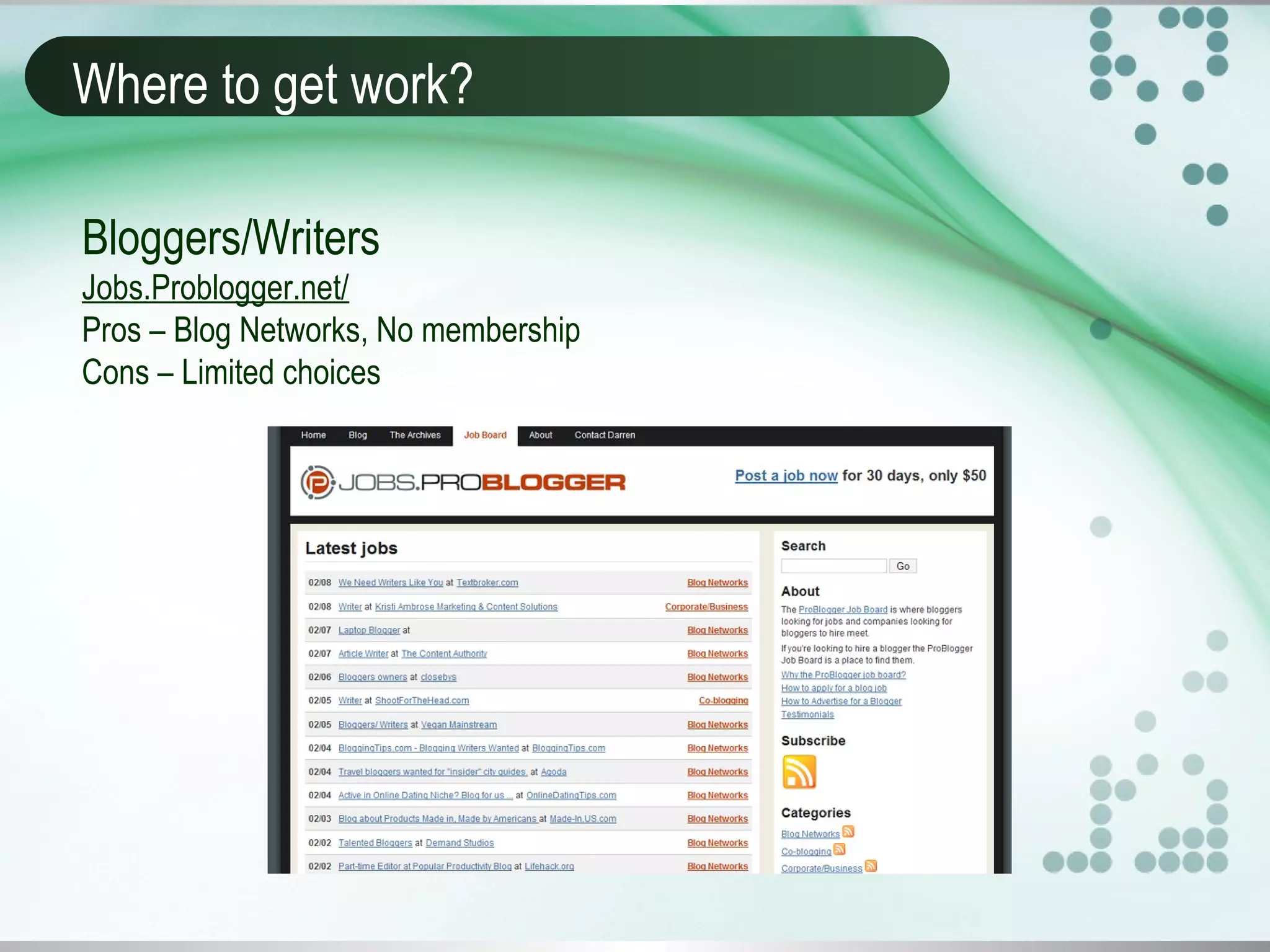Where to get work?
Bloggers/Writers
Jobs.Problogger.net/
Pros – Blog Networks, No membership
Cons – Limited choices
 