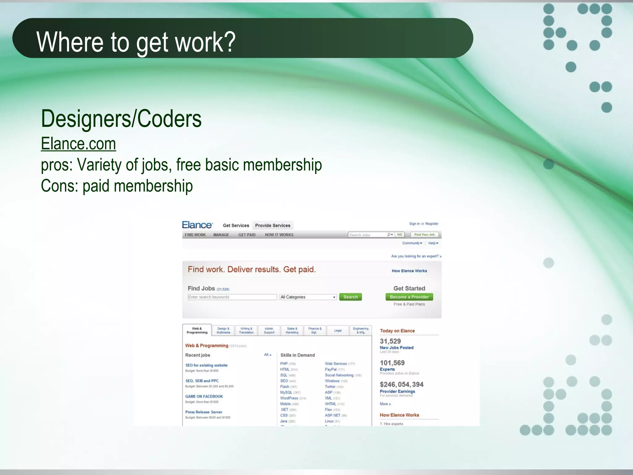 Where to get work?
Designers/Coders
Elance.com
pros: Variety of jobs, free basic membership
Cons: paid membership
 
