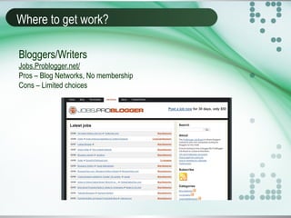 Where to get work?
Bloggers/Writers
Jobs.Problogger.net/
Pros – Blog Networks, No membership
Cons – Limited choices
 