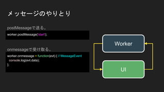 メッセージのやりとり
Worker
UI
postMessageで送る。
onmessageで受け取る。
worker.postMessage('start');
worker.onmessage = function(evt) { // MessageEvent
console.log(evt.data);
};
 