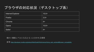 ブラウザの対応状況（デスクトップ系）
細かい機能レベルになるともっと分かれる模様
参考 https://developer.mozilla.org/ja/docs/Web/Guide/Performance/Using_web_workers#Browser_compatibility
Internet Explorer 10.0+
Firefox 3.5+
Chrome 4+
Opera 10.6+
Safari 4+
 