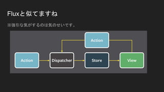 Fluxと似てますね
※強引な気がするのは気のせいです。
 