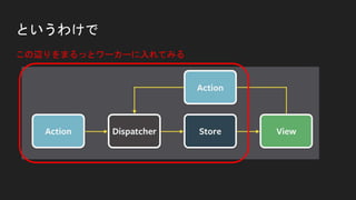 というわけで
この辺りをまるっとワーカーに入れてみる
 