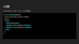UI側
function Counter(props) {
const { count, plus, minus } = props;
return (
<div>
<div>{count}</div>
<button onClick={plus}>+</button>
<button onClick={minus}>-</button>
</div>
);
}
Counterコンポーネントを用意
 