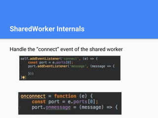SharedWorker Internals
Handle the “connect” event of the shared worker
 