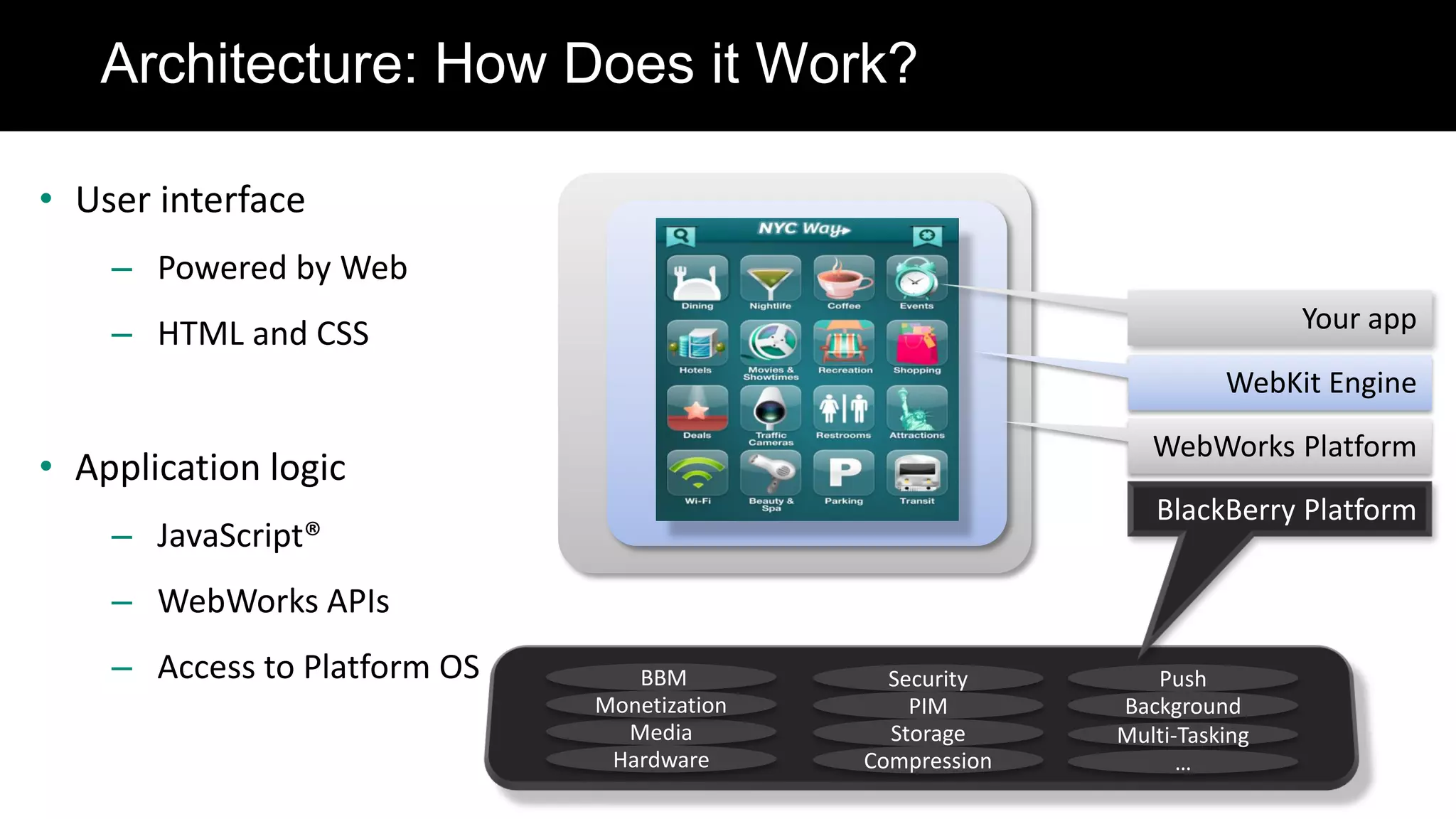 Architecture: How Does it Work?

• User interface
    – Powered by Web
    – HTML and CSS                                                         Your app
                                                                     WebKit Engine
                                                              WebWorks Platform
• Application logic
                                                              BlackBerry Platform
    – JavaScript®
    – WebWorks APIs
    – Access to Platform OS      BBM           Security       Push
                              Monetization       PIM       Background
                                Media          Storage     Multi-Tasking
                               Hardware      Compression         …
 