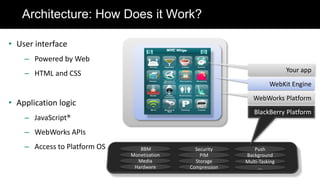 Architecture: How Does it Work?

• User interface
    – Powered by Web
    – HTML and CSS                                                         Your app
                                                                     WebKit Engine
                                                              WebWorks Platform
• Application logic
                                                              BlackBerry Platform
    – JavaScript®
    – WebWorks APIs
    – Access to Platform OS      BBM           Security       Push
                              Monetization       PIM       Background
                                Media          Storage     Multi-Tasking
                               Hardware      Compression         …
 