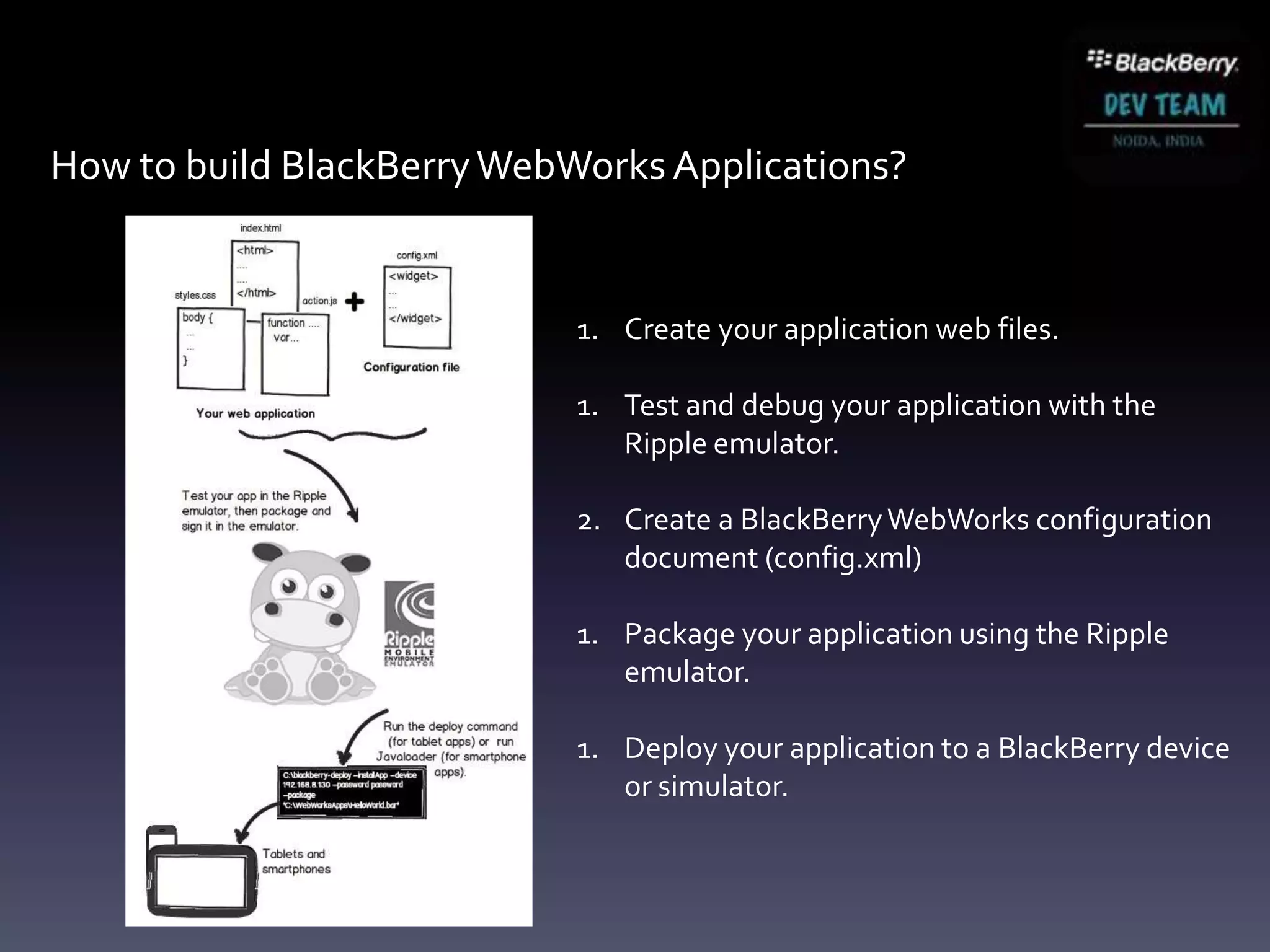 How to build BlackBerry WebWorks Applications?


                            1. Create your application web files.

                            1. Test and debug your application with the
                               Ripple emulator.

                            2. Create a BlackBerry WebWorks configuration
                               document (config.xml)

                            1. Package your application using the Ripple
                               emulator.

                            1. Deploy your application to a BlackBerry device
                               or simulator.
 