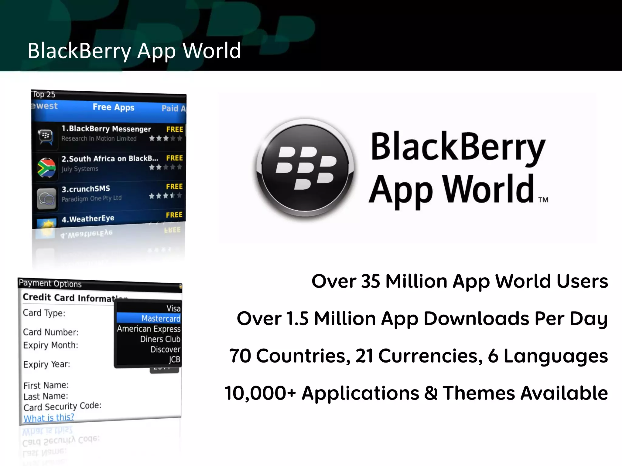 BlackBerry App World
 
