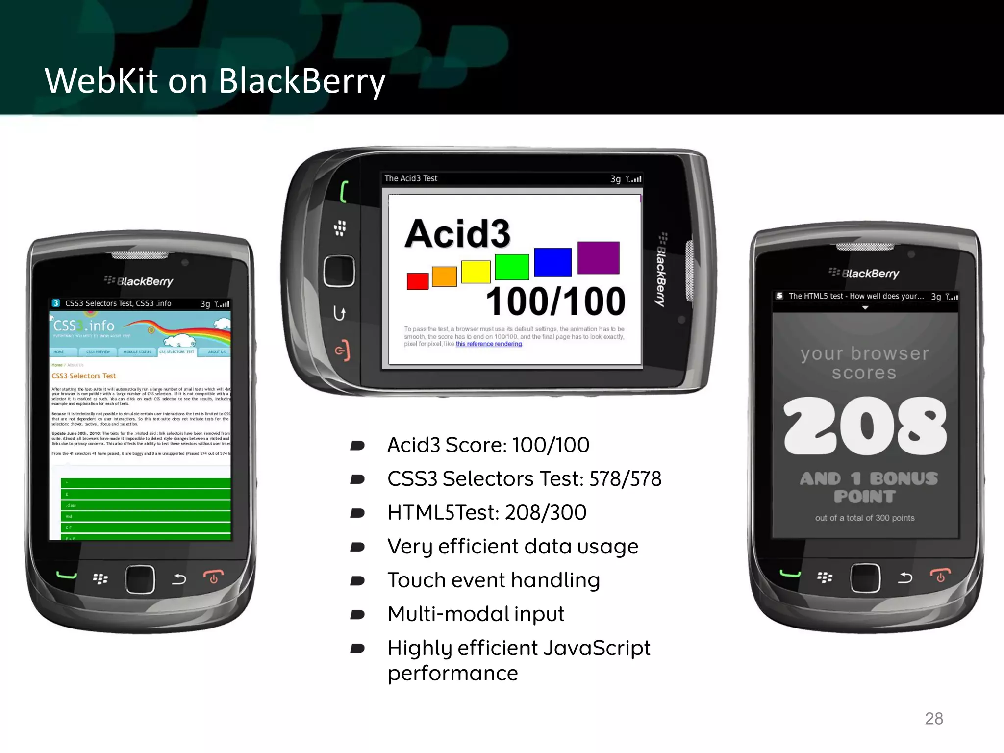 WebKit on BlackBerry




                       28
 