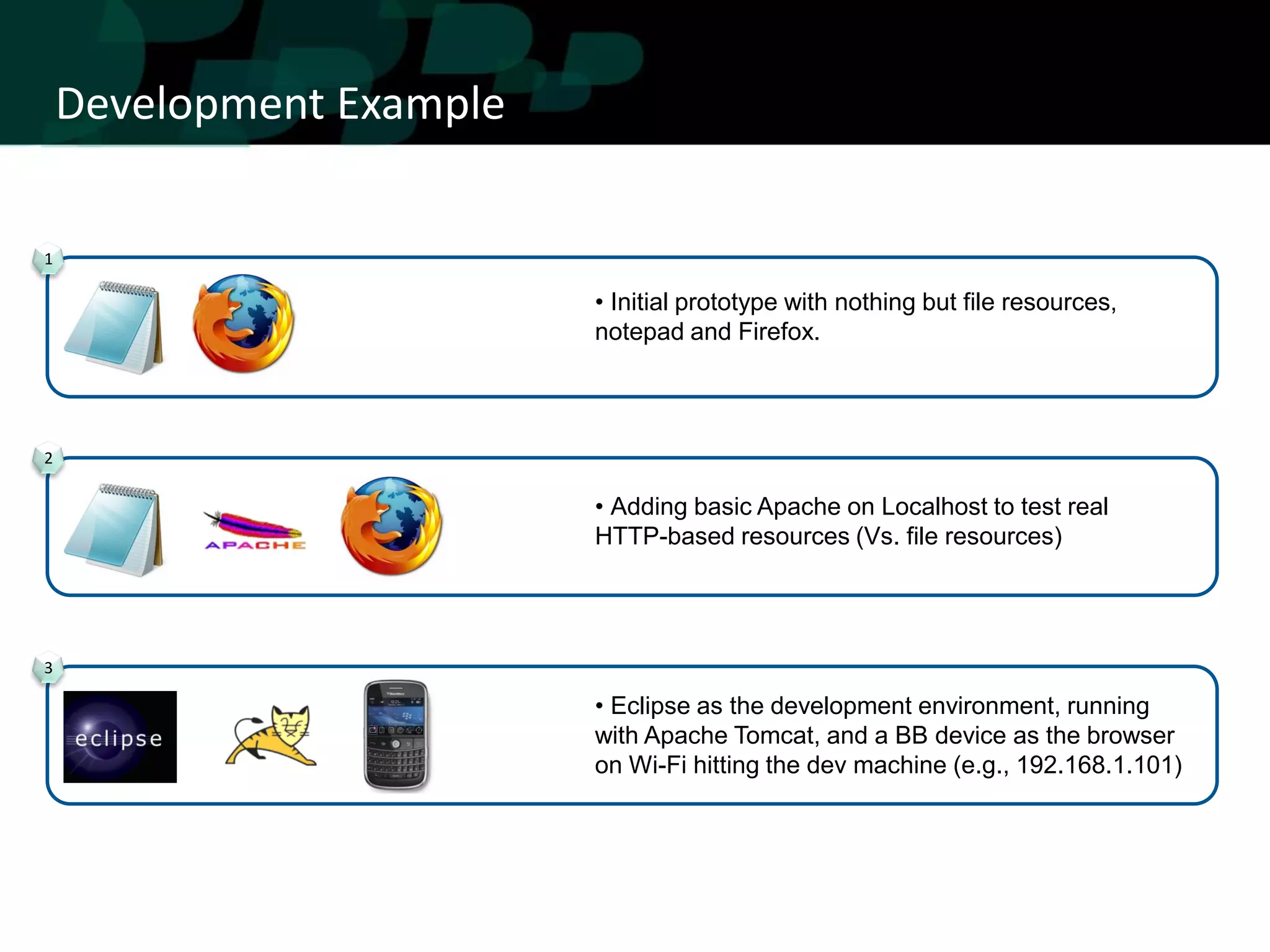 Development Example

1

                          • Initial prototype with nothing but file resources,
                          notepad and Firefox.



2

                          • Adding basic Apache on Localhost to test real
                          HTTP-based resources (Vs. file resources)




3

                          • Eclipse as the development environment, running
                          with Apache Tomcat, and a BB device as the browser
                          on Wi-Fi hitting the dev machine (e.g., 192.168.1.101)
 