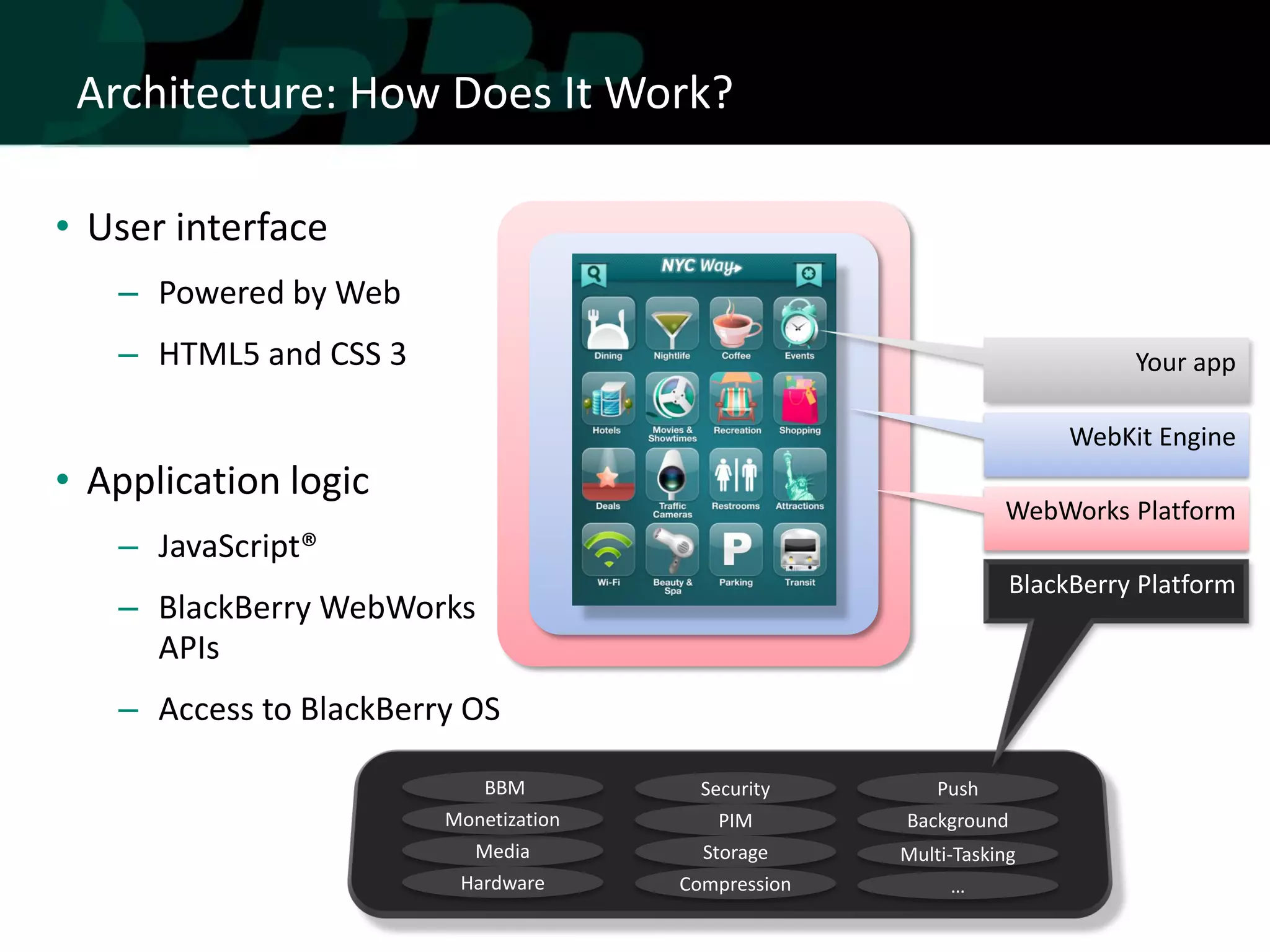 Architecture: How Does It Work?

• User interface
   – Powered by Web
   – HTML5 and CSS 3                                                       Your app

                                                                      WebKit Engine
• Application logic
                                                                WebWorks Platform
   – JavaScript®
                                                                 BlackBerry Platform
   – BlackBerry WebWorks
     APIs
   – Access to BlackBerry OS

                            BBM          Security        Push
                        Monetization       PIM       Background
                          Media          Storage     Multi-Tasking
                         Hardware      Compression         …
 