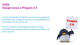 22/05
Google lança o Pinguim 2.0
A nova atualização do Pinguim traz uma nova geração de
algoritmos, que conseguem analisar mais profundamente
a qualidade de links de um site.
Por isto, é cada vez mais importante focar em bom
conteúdo, para conseguir links em sites de qualidade e de
forma natural.
 
