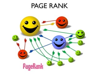 PAGE RANK
 