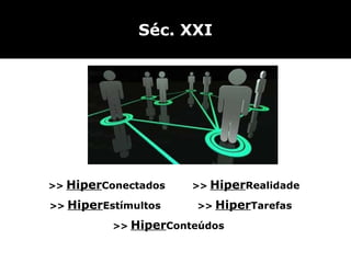 Séc. XXI >>   Hiper Conectados   >>   Hiper Realidade >>   Hiper Estímultos  >>   Hiper Tarefas  >>   Hiper Conteúdos 