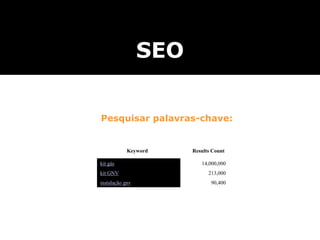 Pesquisar palavras-chave:
SEO
Keyword Results Count
kit gás 14,000,000
kit GNV 213,000
instalação gnv 90,400
 