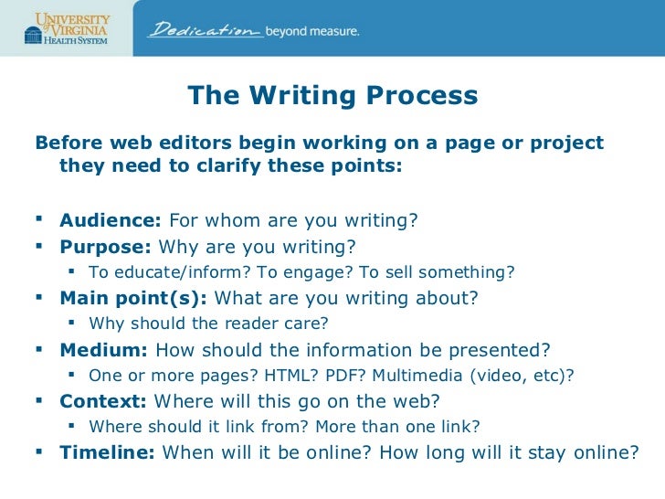  Writing Presentation