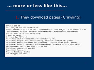 ... more or less like this... They download pages (Crawling) 