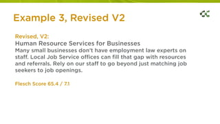 Revised, V2:
Human Resource Services for Businesses
Many small businesses don’t have employment law experts on
staff. Local Job Service offices can fill that gap with resources
and referrals. Rely on our staff to go beyond just matching job
seekers to job openings.
Flesch Score 65.4 / 7.1
Example 3, Revised V2
 
