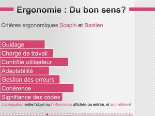 Critères ergonomiques Scapin et Bastien


Guidage
Charge de travail
Contrôle utilisateur
Adaptabilité
Gestion des erreurs
Cohérence
Signifiance des codes
L’adéquation entre l’objet ou l’information affichée ou entrée, et son référent
 